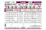 [自由杯] 国民竞技vs巴西国际