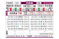 [自由杯] 塔勒瑞斯vs自由队
