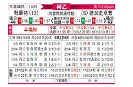 [荷乙] 赫尔蒙德vs格拉夫夏普