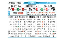 [法甲] 布雷斯特vs里尔