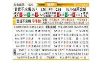 [德甲] 云达不莱梅vsRB莱比锡