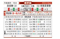 [澳超附] 西部联vs阿德莱德联
