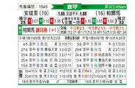 [意甲] 恩波利vs帕尔马
