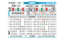 [法甲] 昂热vs斯特拉斯堡
