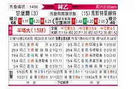 [荷乙] 坎布尔vs马斯特里赫特