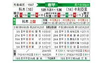 [意甲] 科莫vs卡利亚里