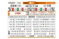 [德乙] 纽伦堡vs科隆