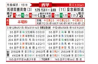 [西甲] 马德里竞技vs皇家社会