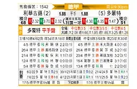 [德甲] 勒沃库森vs多特蒙德