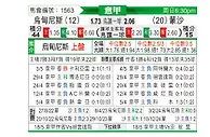 [意甲] 乌迪内斯vs蒙扎