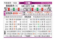 [日职联] 鹿岛鹿角vs川崎前锋