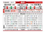 [西甲] 莱加内斯vs西班牙人
