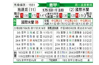 [意甲] 都灵vs国际米兰