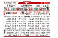 [西甲] 毕尔巴鄂竞技vs阿拉维斯