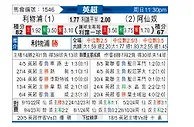[英超] 利物浦vs阿森纳