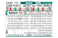 [南球杯] 格雷米奥vs戈多伊克鲁斯