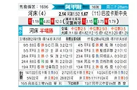 [阿甲] 河床vs巴拉卡斯中央队