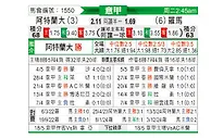 [意甲] 亚特兰大vs罗马
