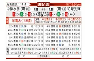 [澳足总] 中央海岸水手vs珀斯光荣
