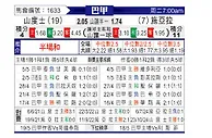 [巴西甲] 桑托斯vs塞阿拉