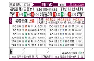 [自由杯] 福塔雷萨vs布卡拉曼加