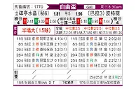 [自由杯] 水晶竞技队vs波特诺山丘