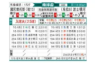 [南球杯] 国民波托斯vs波士顿河
