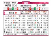 [荷乙附] 特尔斯达vs海牙