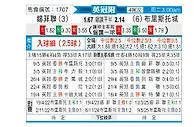 [英冠升] 谢菲尔德联队vs布里斯托城