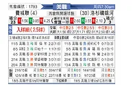 [美职] 费城联合vs洛杉矶银河