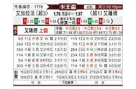 [卡王杯] 加拉法vs萨德