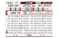 [卡王杯] 阿尔赖扬vs杜海勒