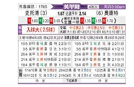 [英甲] 斯托克港vs莱顿东方