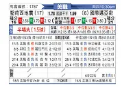 [美职] 圣何塞地震vs国际迈阿密