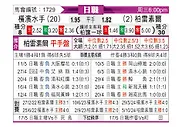 [日职联] 横滨水手vs柏太阳神