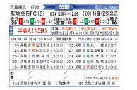 [美职] 圣何塞地震vs国际迈阿密