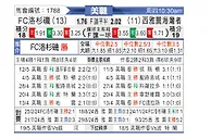 [美职] 洛杉矶FCvs西雅图海湾人