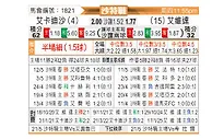 [沙特联] 卡达西亚vs麦加统一