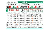 [瑞典超] 尤尔加登vs米亚尔比