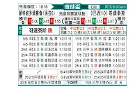 [南球杯] 蒙特维多竞技vs科林蒂安