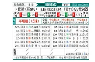 [南球杯] 云斯卡尔达斯vs圣荷西德奥罗