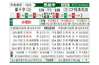 [墨超附] 蓝十字vs墨西哥美洲