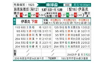 [南球杯] 西恩夏诺vs伊基克体育