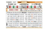 [沙特联] 布赖代先锋vs吉达联合