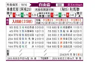 [自由杯] 塔勒瑞斯vs利马联盟