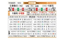[沙特联] 欧鲁巴赫vs塞哈特海湾