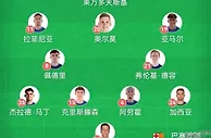巴萨加冕西甲冠军！欧冠资格争夺悬念拉满，保级战线焦灼收尾