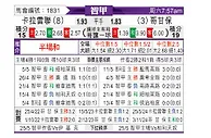 [智甲] 拉卡莱拉联vs科金博