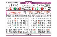 [英乙] 沃尔索尔vs切斯特菲尔德