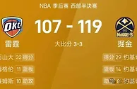 「NBA季后赛」凯尔特人VS尼克斯 绿军继续发力！东部也有抢七大战？
